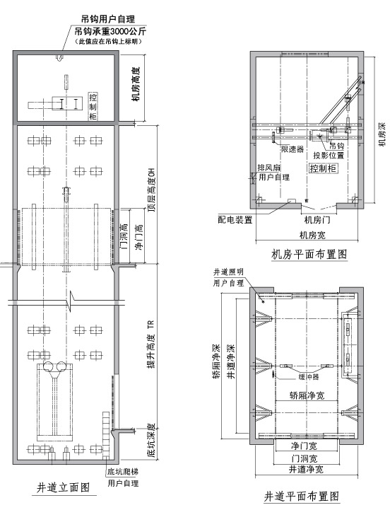 曳引汽車電梯圖紙