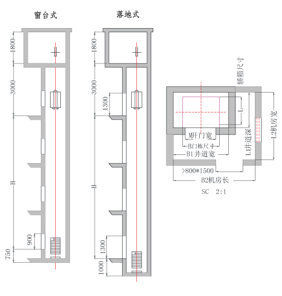 雜物電梯圖紙