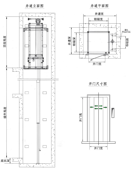 液壓別墅電梯圖紙