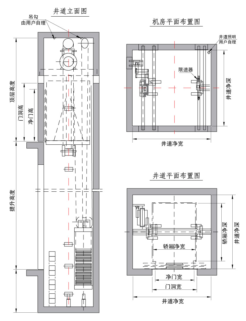 無機(jī)房貨梯圖紙