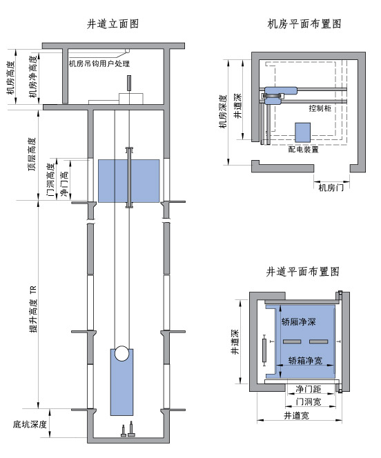 曳引貨梯圖紙