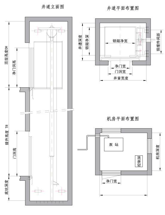 液壓貨梯圖紙